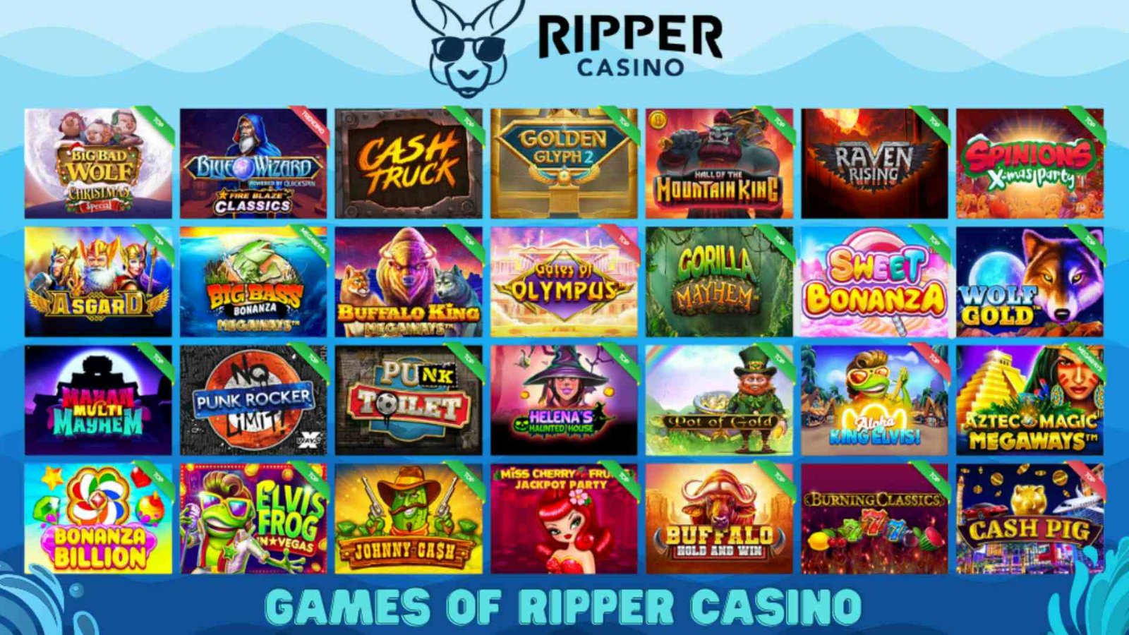 Ripper Casino Mobile Review: Master the Ripper No Deposit Bonus on Your Smartphone